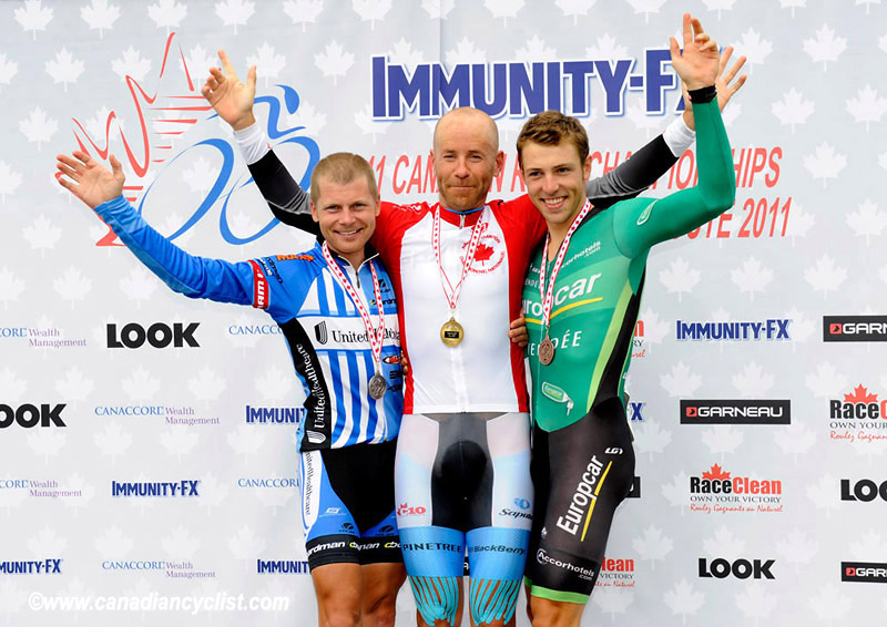 Road National Championships