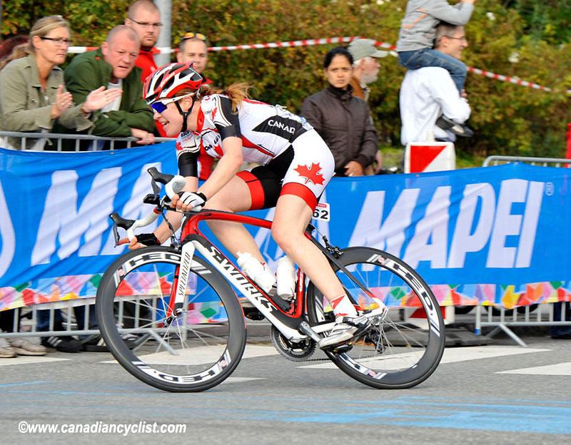 Road World Championships