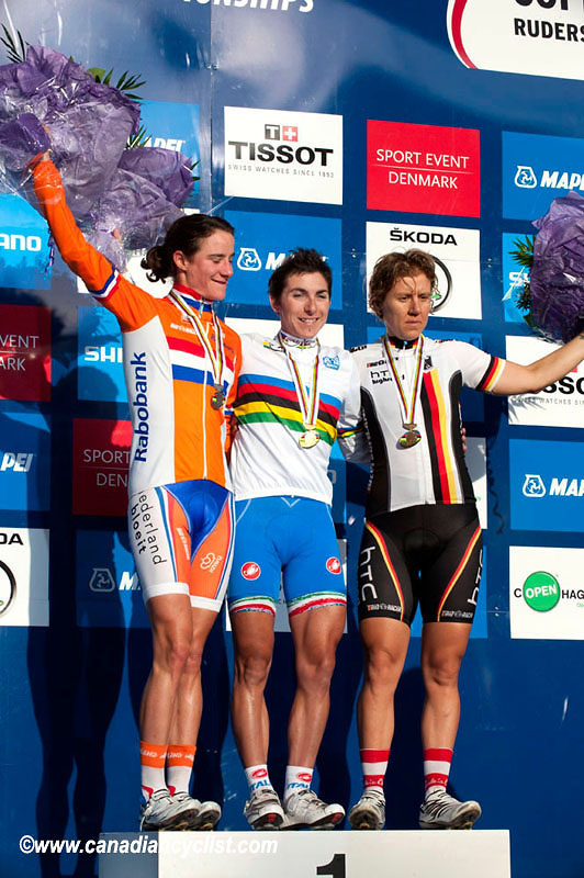 Road World Championships