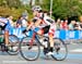 Road World Championships