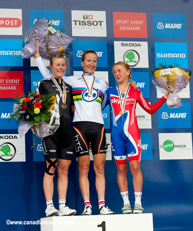 Road World Championships