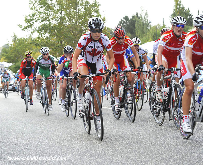 Road World Championships