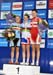 Road World Championships