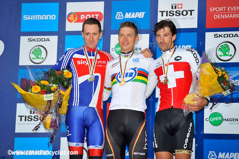 Road World Championships