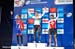 Road World Championships