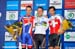 Road World Championships