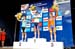 Road World Championships