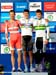 Road World Championships