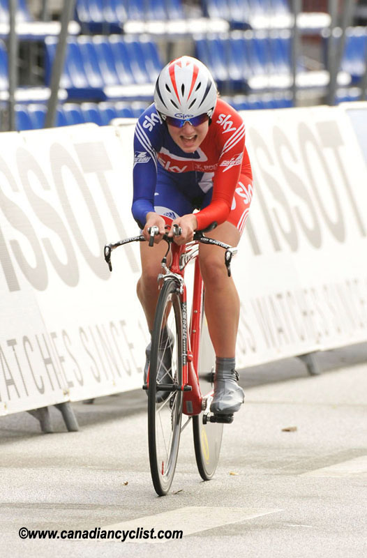 Road World Championships
