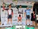 Tour de Beauce