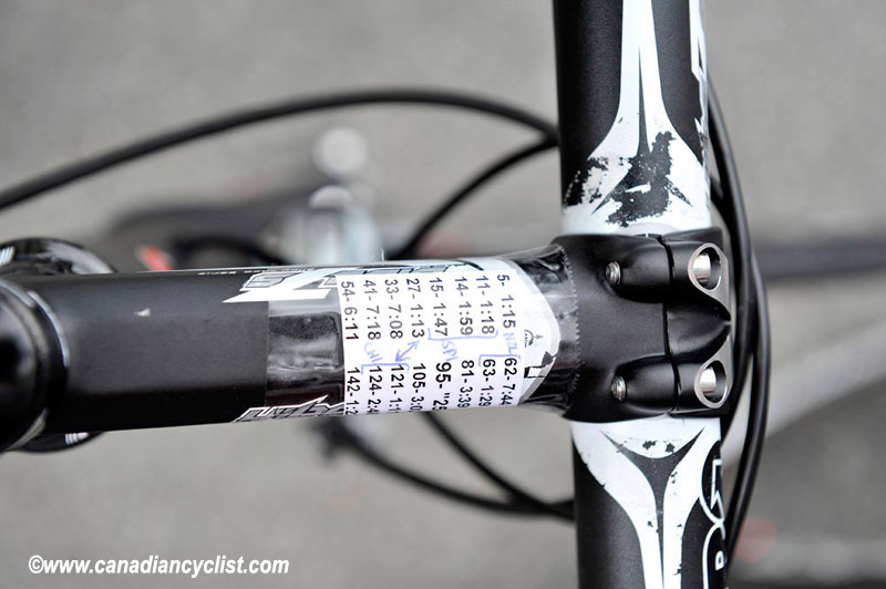 Tour de Beauce