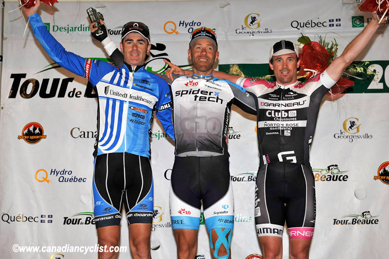 Tour de Beauce