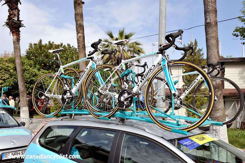 Tour of Turkey