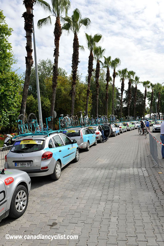 Tour of Turkey