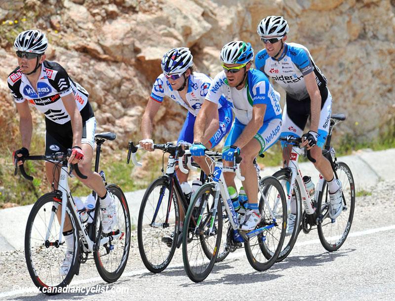 Tour of Turkey