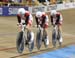 2011 Track World Championships