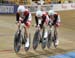 2011 Track World Championships