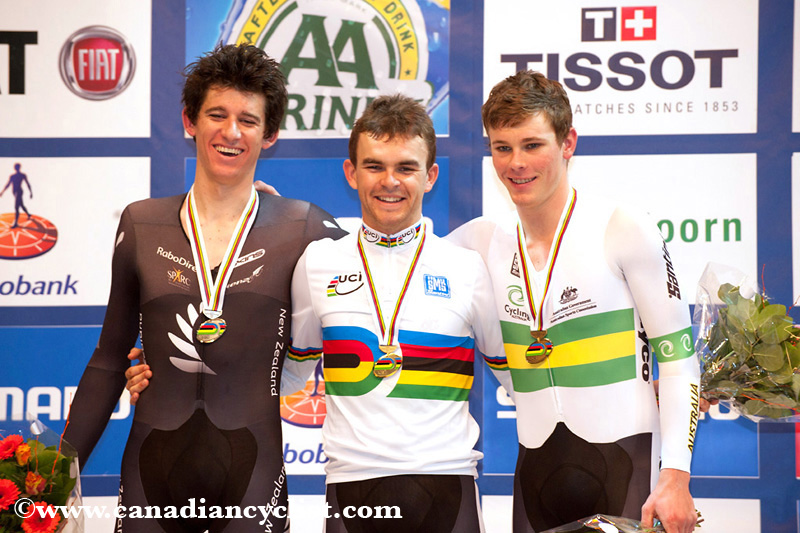 UCI Track World Championships, March 2011