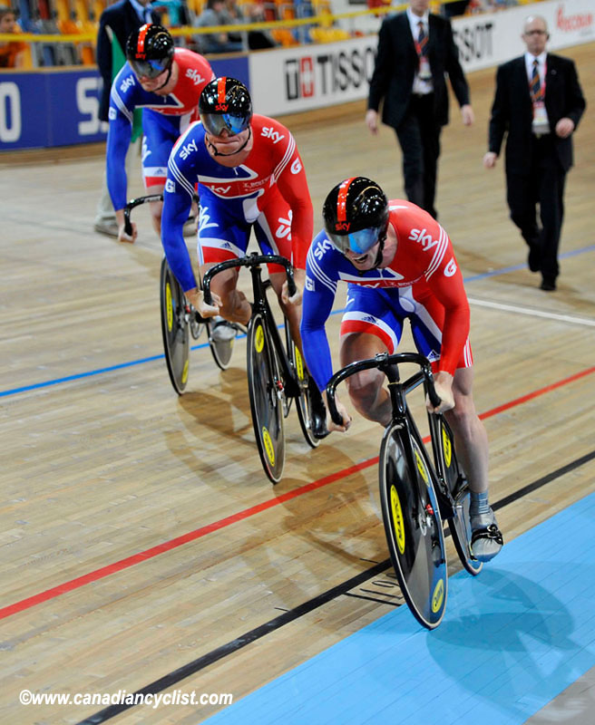 2011 Track World Championships