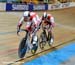 2011 Track World Championships
