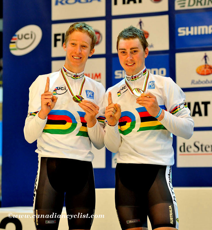 2011 Track World Championships