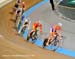 2011 Track World Championships