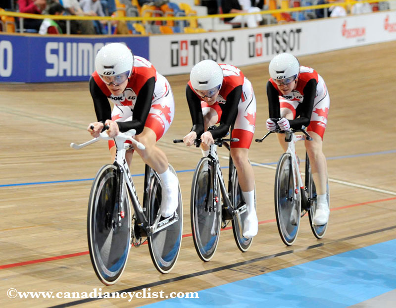 2011 Track World Championships