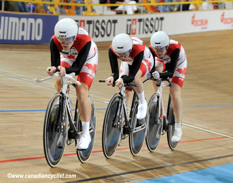2011 Track World Championships