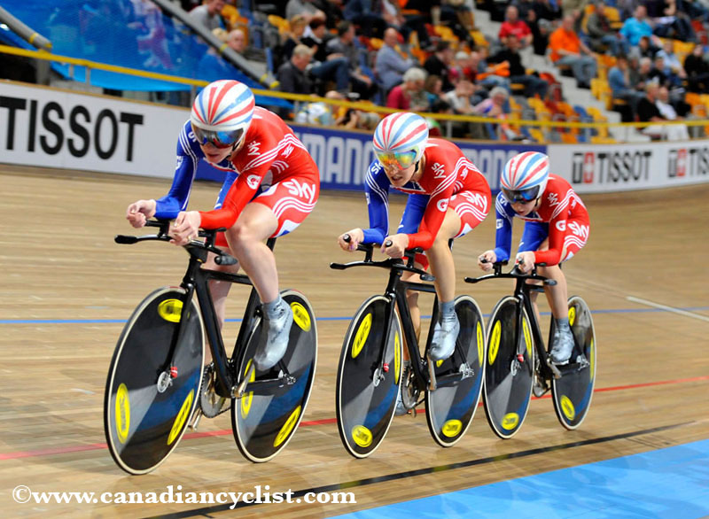 2011 Track World Championships