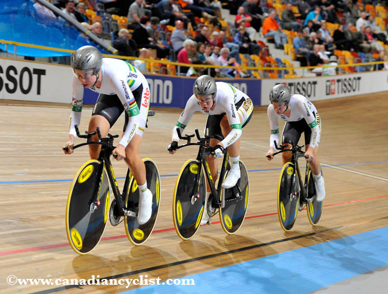 2011 Track World Championships