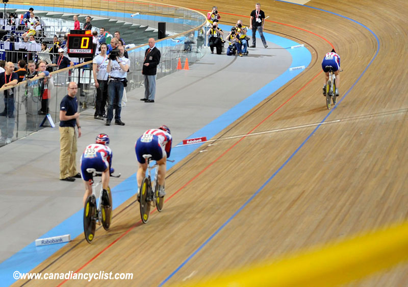 2011 Track World Championships