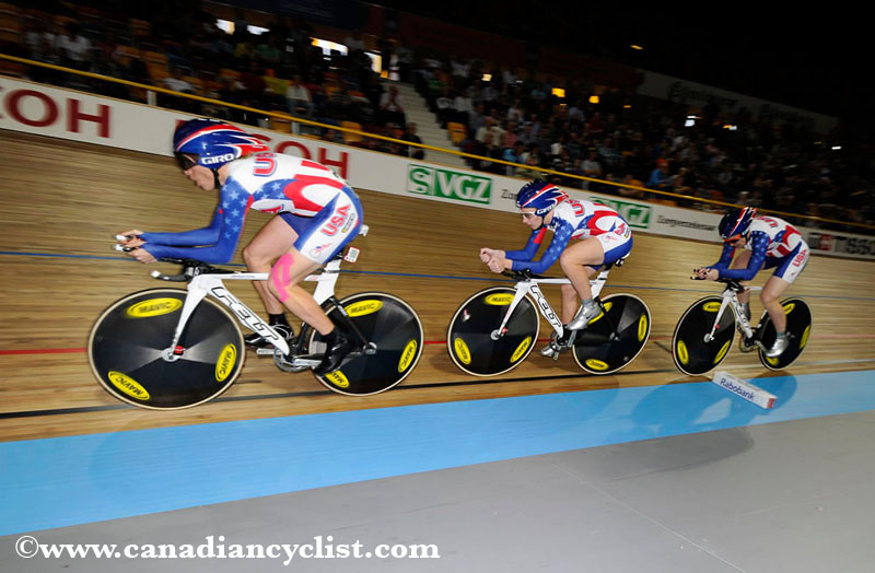 2011 Track World Championships
