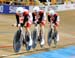 2011 Track World Championships