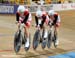 2011 Track World Championships