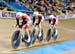 2011 Track World Championships