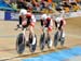 2011 Track World Championships