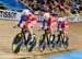 2011 Track World Championships