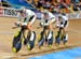 2011 Track World Championships