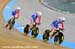 2011 Track World Championships