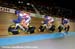 2011 Track World Championships