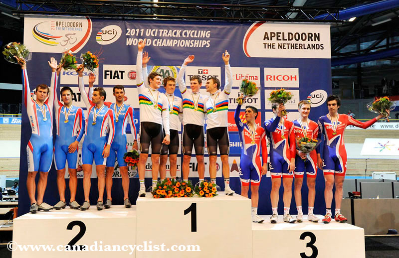 2011 Track World Championships