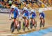 2011 Track World Championships