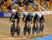 2011 Track World Championships