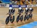 2011 Track World Championships