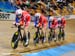 2011 Track World Championships