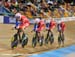 2011 Track World Championships