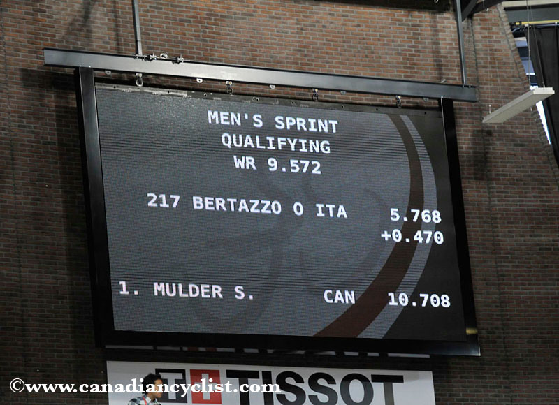 2011 Track World Championships
