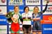 2011 Track World Championships