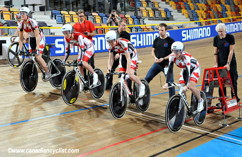2011 Track World Championships