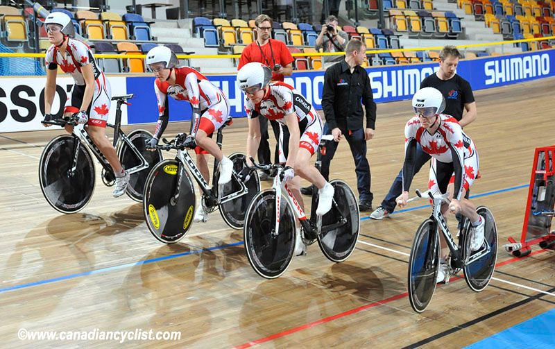 2011 Track World Championships